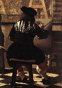 VERMEER VAN DELFT, Jan The Art of Painting (detail) wer oil